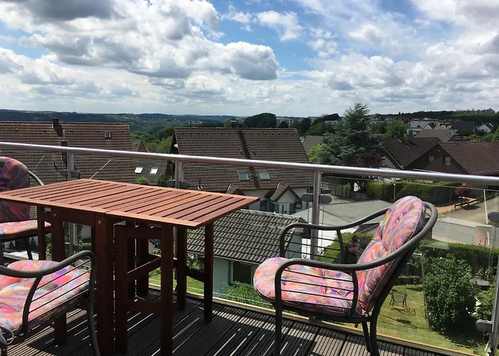 Panoramablick